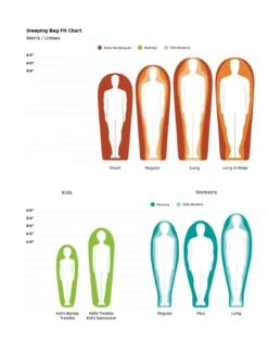 Marmot MENS ALWAYS SUMMER 40° SLEEPING BAG - REGULAR -Volkl || Atomic || Fischer Sales mens always summer 400 sleeping bag regular 826217